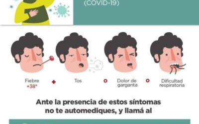 Coronavirus hoy en Varela: No se registraron casos y fueron descartados 78