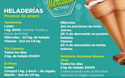 Continúan las promociones en heladerías de Florencio Varela
