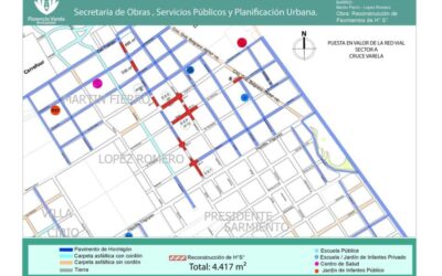 Inicio de obra en el Cruce Varela