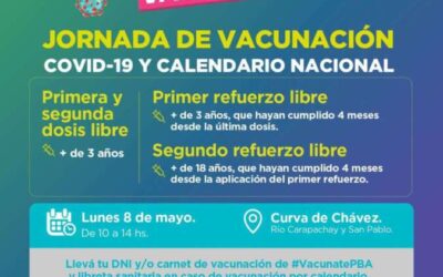 Jornadas itinerantes de vacunación en Curva de Chávez y Cruce Varela