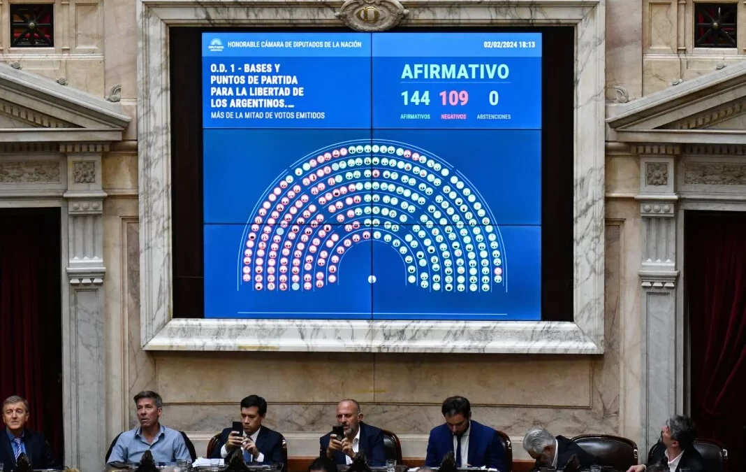Aprueban en general el proyecto de “Ley Ómnibus” y desde el martes discutirán artículo por artículo
