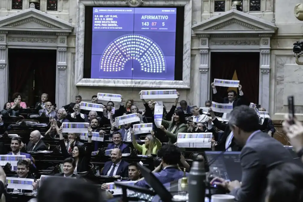 Cambio en la forma de votar: el Congreso aprobó la boleta única de papel y se usará en las próximas elecciones