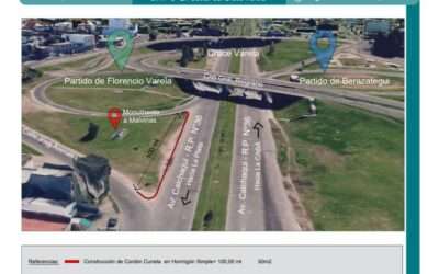 Mejoras viales en la zona del Cruce Varela